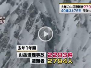 山岳遭難：１４年過去最多の２７９４人